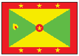 Grenada Flag